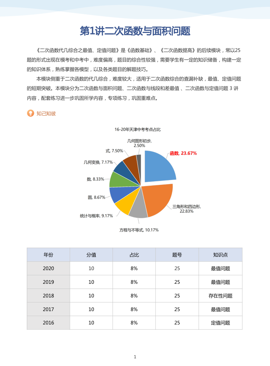 第1讲二次函数与面积问题(学生版).pdf 第 1 页